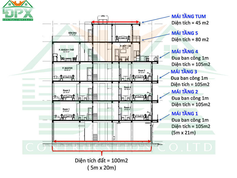 Cách tính diện tích nhà phố có tầng hầm