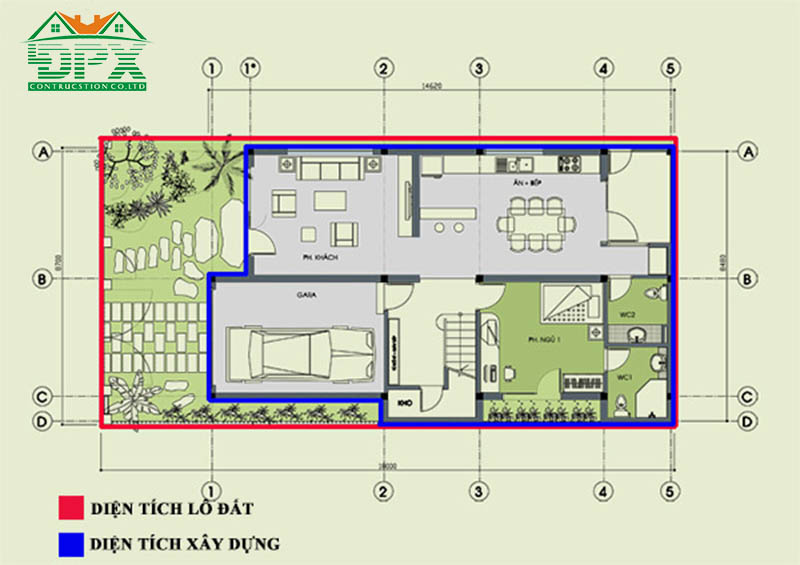 Cách tính mật độ xây dựng