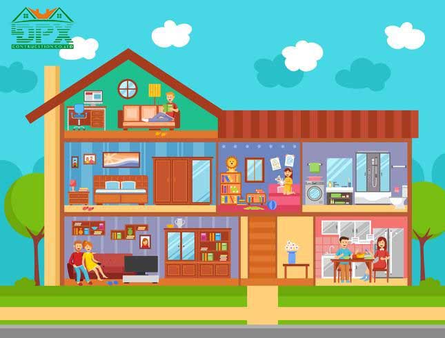 Phòng ngủ của bé được bố trí ở đâu trong sơ đồ nhà?
