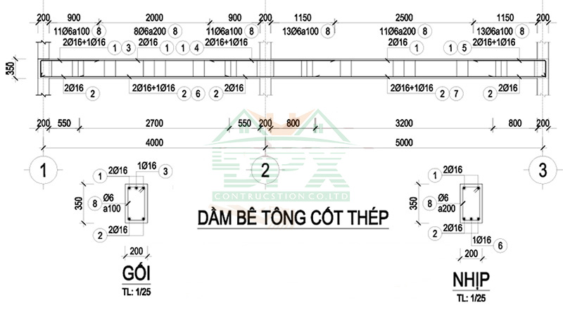 Hướng dẫn cách nối thép dầm theo tiêu chuẩn