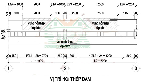 Vị trí nối thép dầm đảm bảo an toàn kết cấu